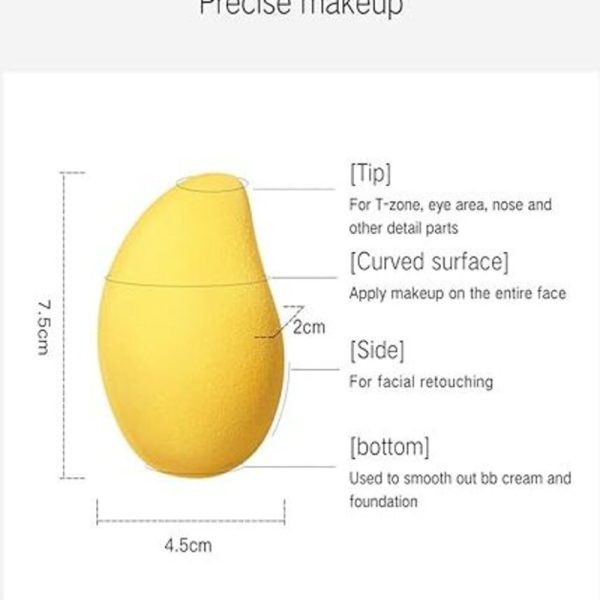 features and use of Mango Shape Makeup Sponge/ Beauty Blender for both Dry and Wet Use